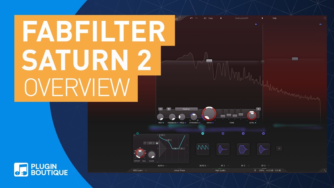 Saturn 2 by Fabfilter, Everything You Need to Know