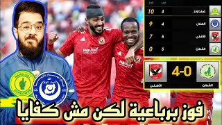 رباعية اهلاوية امام القطن الكميروني اليوم و لكن مباراة الهلال و صن داونز الاهم ؟!