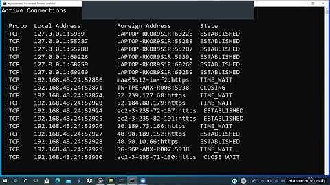 Netstat(Network Commands) in TCP/IP Network