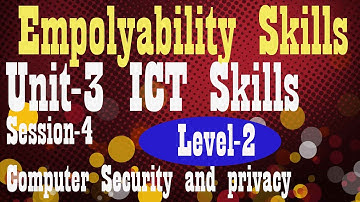 Level 2 Employability Skills Unit-3  ICT II Ch-4  Computer security and Privacy