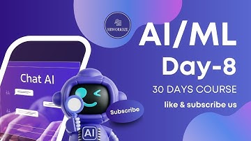 Day 8: How to Evaluate AI Performance: Accuracy, Precision, Recall I Hrworkoze