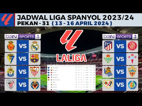 Jadwal Liga Spanyol Pekan 31 - Mallorca vs Real Madrid , Cadiz vs Barcelona | Laliga 2024