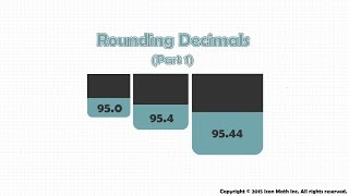 Rounding Decimals Part 1