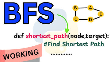 Working Of Python Program To Find Shortest Path Using BFS |  Graph Data Structure