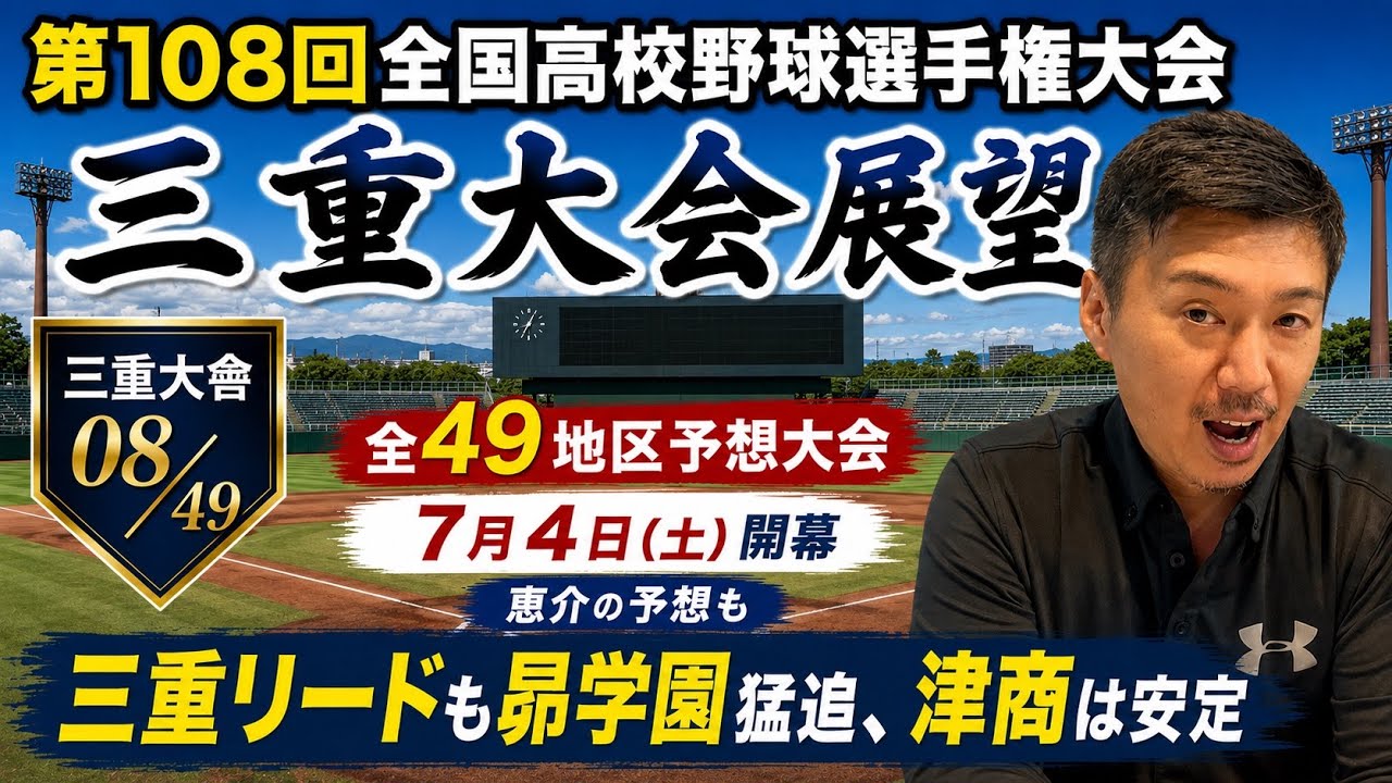 三重 県 高校 野球 優勝 候補