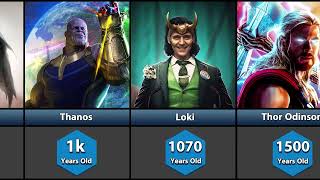Oldest Marvel Characters