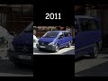 Mercedes Benz V Class Vito Evolution 1996 Now mp3