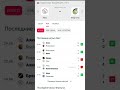 Аякс - Фортуна прогноз