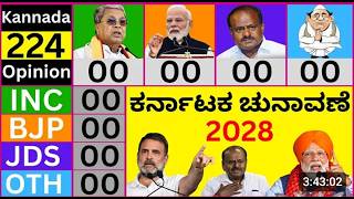 Karnataka Assembly Election 2028 Opinion Poll | EXIT Poll | ಕರ್ನಾಟಕ ಚುನಾವಣೆಯ ಜನರ ಮಣೆ