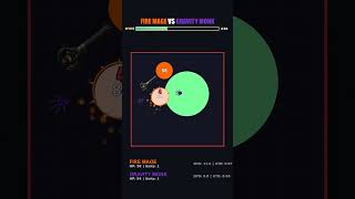 PySimLab - NEW ARENA HAZARDS! | Fire Mage vs. Gravity Monk #autobattler #gamedev #gaming #pygame #py
