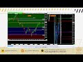 JJ vwaptrader1 live training from the  Tradingsyndicate.org Trading Room