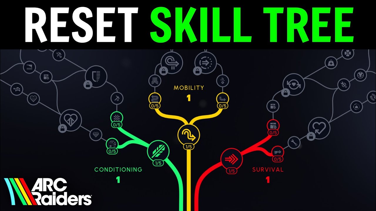 Arc Raider Skill Tree Math How To Reset Skill Tree In Arc Raiders (Respec Skill Tree) - YouTube