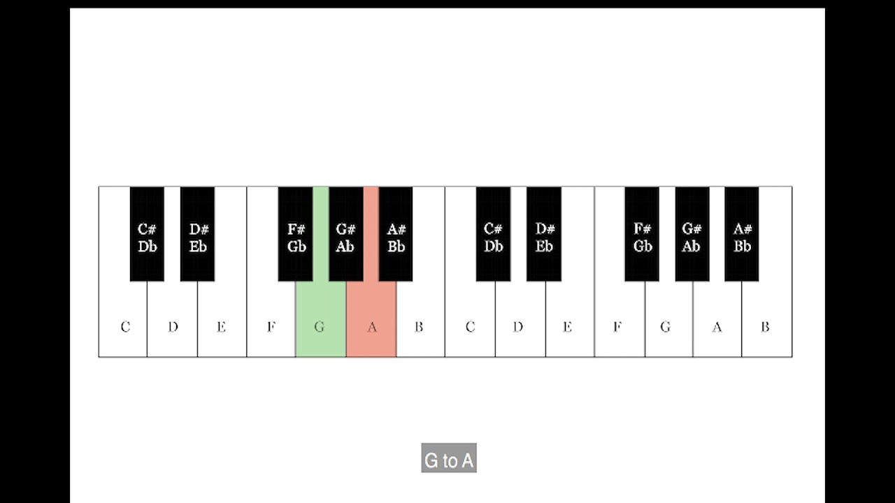Music Theory - 2. Half Steps and Whole Steps - YouTube