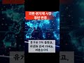 25년5월13일1분경제#미중무역전쟁 #관세합의 #글로벌증시 #애플주가 #아마존상승 #환율전망#원달러환율 #비트코인전망 #경제뉴스 #주식시장 #금리인상 #연준정책#약가인하#글로벌경제
