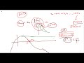 Problem Solving Class on Incourse 1 Syllabus