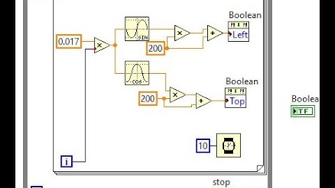 LabVIEW. Property node