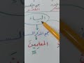 علامات الجر فارس زبارة mp3