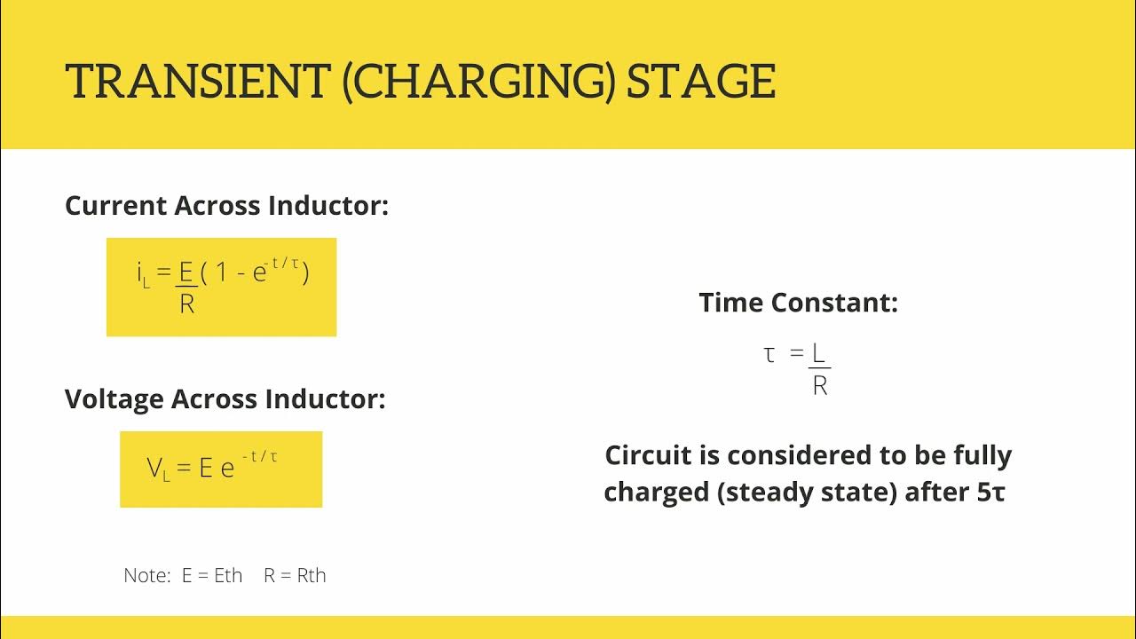 Inductors in DC Circuits - YouTube