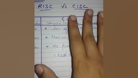 bca 2nd semester assembly languages (mcs012)(block3 unit5(CISC vs RISC) difference)
