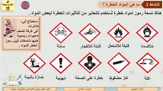 الصف الثامن   العلوم   كيف تكون بعض الأحماض والقلويات خطرة