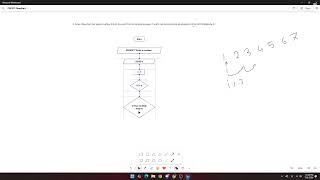 CSE101 Flowchart Part 3