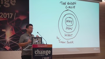 Edson Yanaga: The Why behind DevOps, Containers and Microservices
