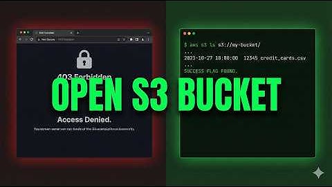 Cloud Pentesting Guide: Exploiting S3 Misconfigurations & Privilege Escalation