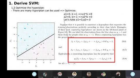 ML20: Support Vector Machine