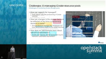 NetApp: Innovation for the OpenStack Community of Operators and Users