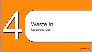 The LGU Solution – NASA LunaRecycle Challenge | InterGemm LLC