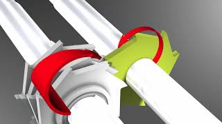 Tocator Vogelsang Xripper - Prezentare Generala