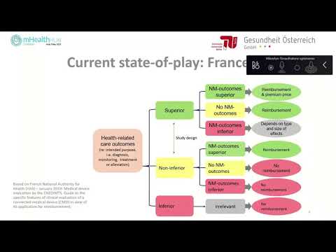 «Лучше ли больше — рассматриваем мудро предложения онлайн-развлечений на EMC UK»