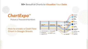 How to create Cash Flow Diagram using Sankey Chart in Google Sheets | Online flow charts maker
