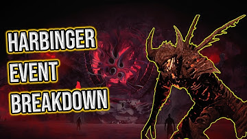 Ashes of Creation – Everything You Need to Know About Harbingers