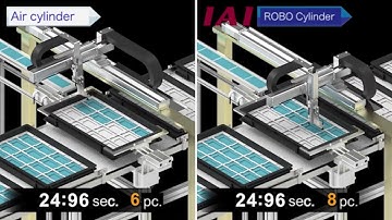 Easy Auto v04 video 0402 - Glass Board Work Piece Transfer System - English (Digest2023 V04)