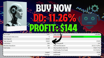 Goldex AI EA Review | AI-Powered Gold Trading on MT4