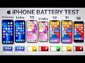 iPhone 13 Pro Max vs 13 Pro / 13 / 13 Mini / 12 / 11 / SE - Battery Life DRAIN TEST