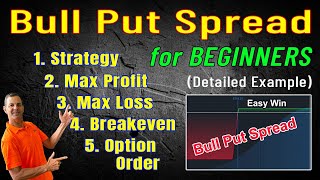Selling Bull Put Spreads For Beginners in 6 Minutes with Detailed Example. E06