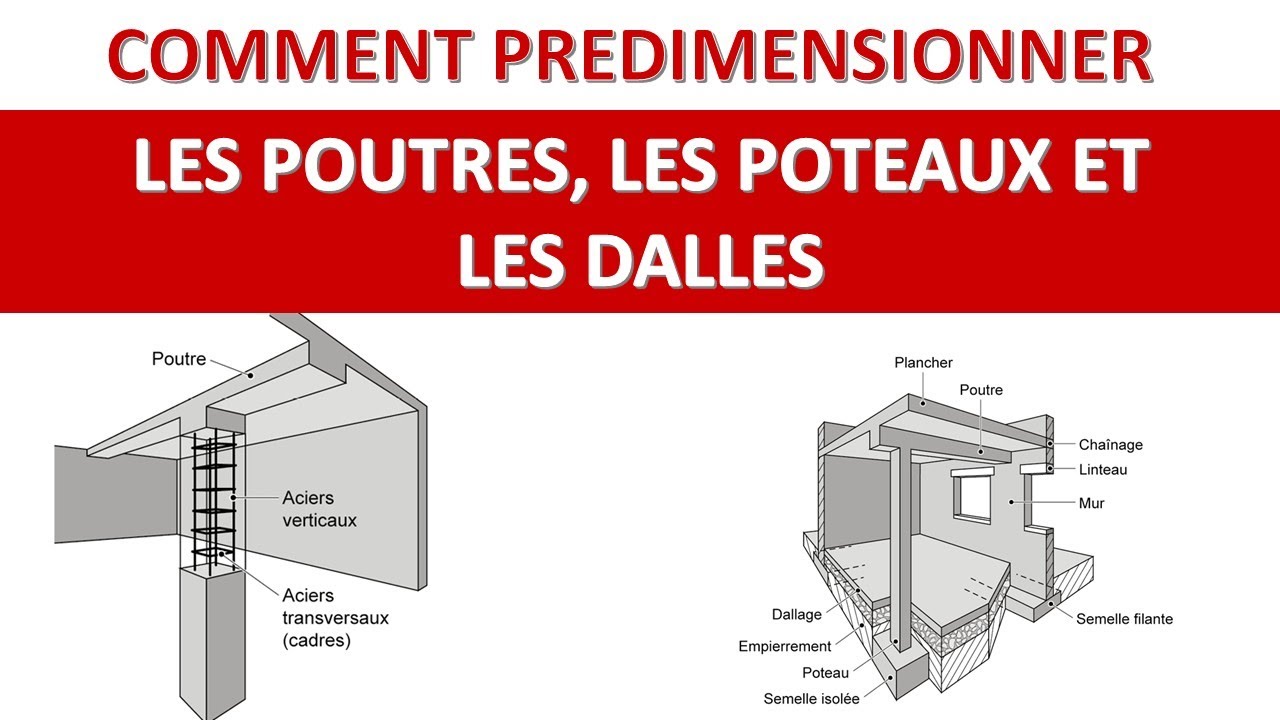 Poutres Poteaux Dalles Guide Express De Pr dimensionnement YouTube poutres-poteaux-dalles-guide-express-de-pr-dimensionnement-youtube