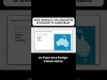 Why to become a doctor in australia ? #doctor #australia #amc