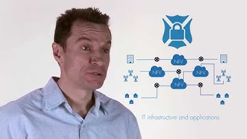 NI-DEFENDER Secure Network Auditing Platform