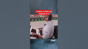 ЧЕЛОВЕК с реакцией быстрее, чем у пилотов 😀 #авто #formula1 #ф1 #формула1 #f1