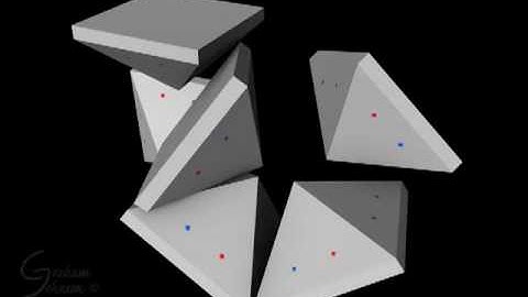 MoDynamics Shaking Virus Self Assembly 5