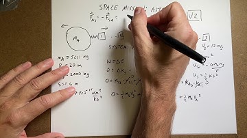 Launching a Spacecraft from a Low-Mass Asteroid With a Large Spring