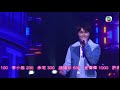 胡鴻鈞Hubert Wu｜210529 萬眾同心公益金2021｜現場演唱《整親》with dancer