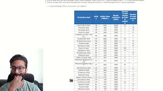 This Turned Into A Rant... - Digimon Masters Online