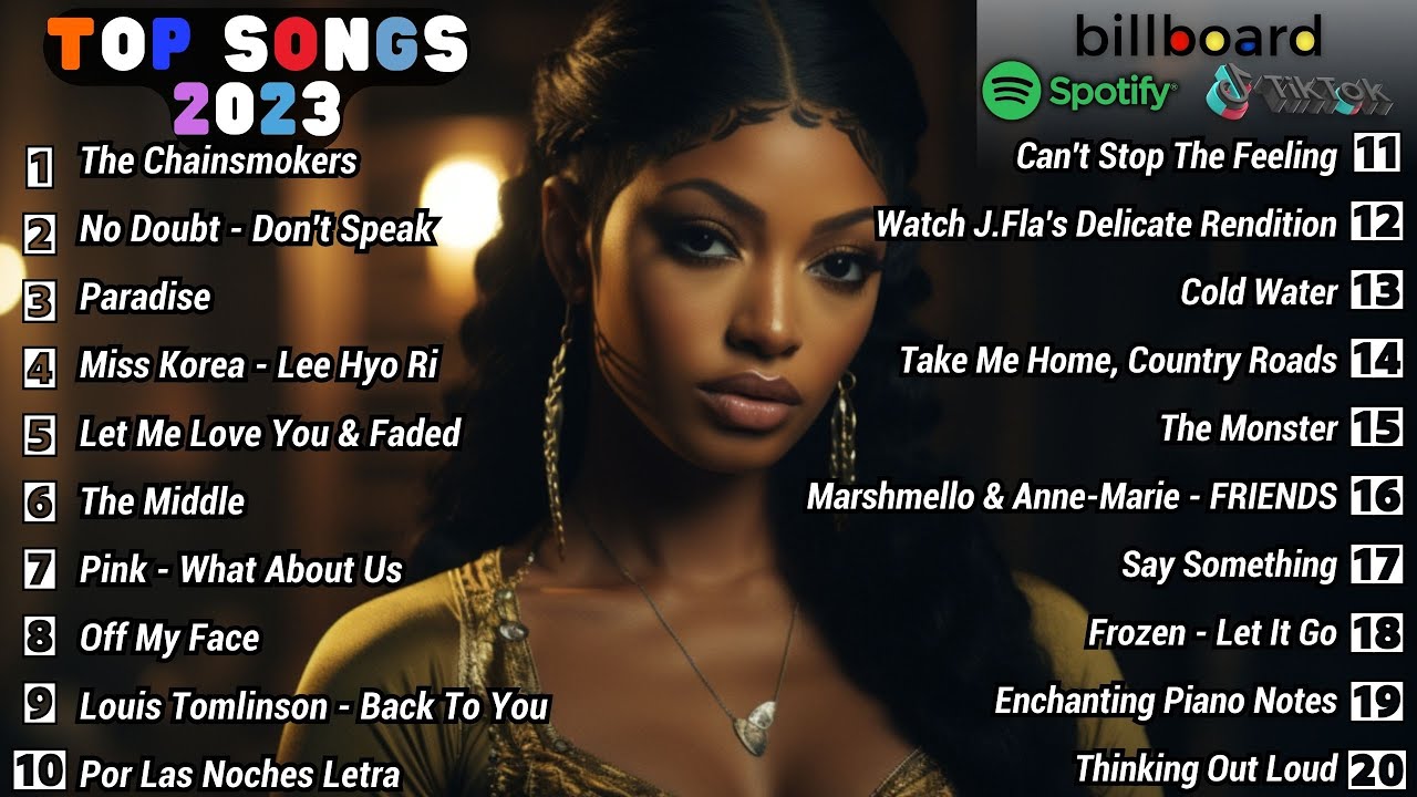 Pop Fusion Favorites Top Pop Hits 2023 Best English Pop Playlist Pop Fusion Favorites Top Pop Hits 2023 Best English Pop Playlist