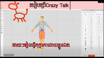 CrazyTalk animator 3 | រៀនធ្វើតុក្កាតា | Khmer cartoon Crazy Talk G3