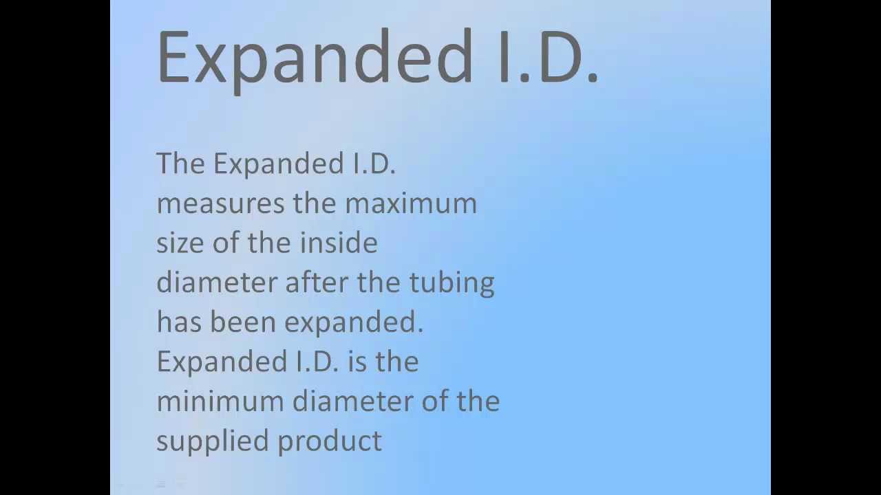 Shrink Tube Size Chart