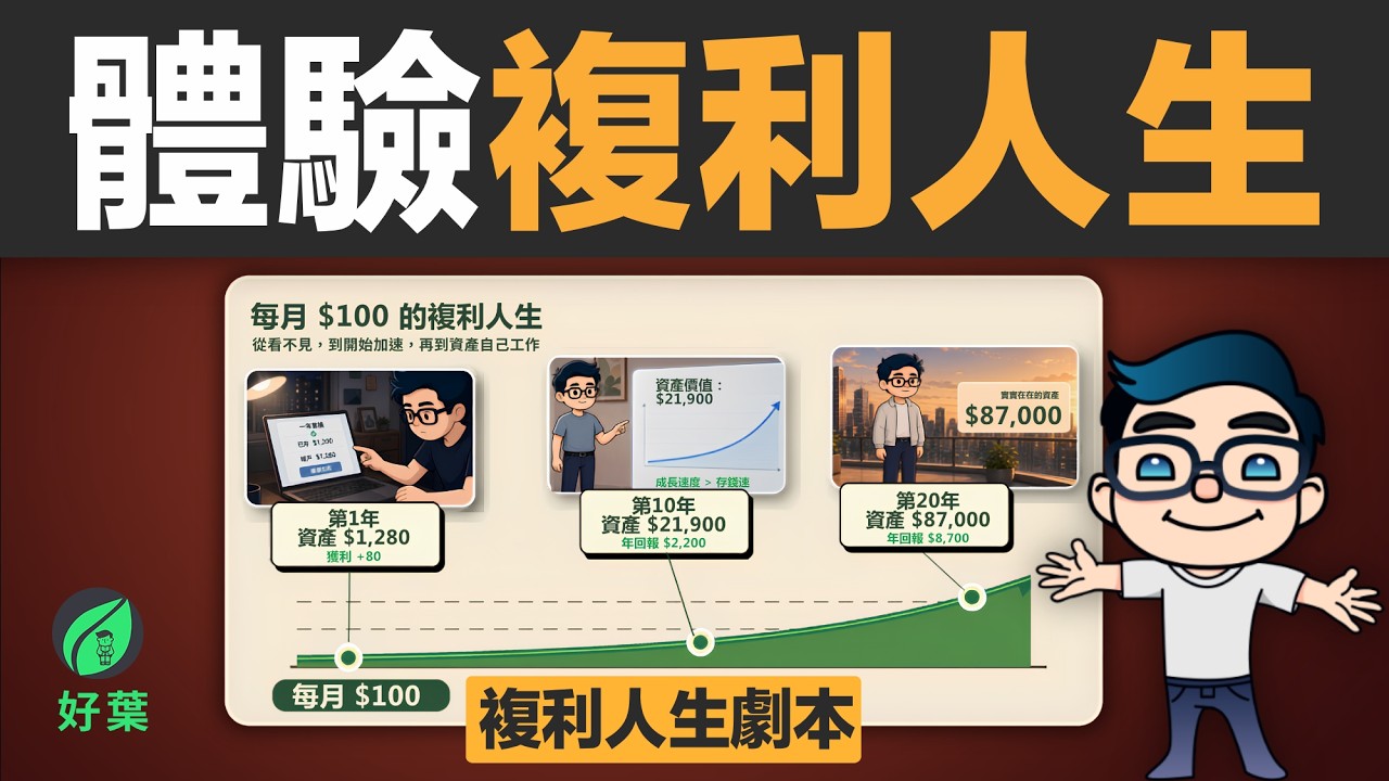 【沉浸式體驗】如果你每月定投100美金，40年後人生會怎麼樣？一個故事帶你體驗複利人生 縮圖